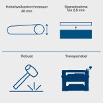 Stacionarno rende blanja Scheppach PLM1800 1500W - Slika 3